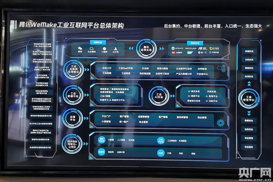 原创头条  数据显示,在广东省工业互联网产业生态资源池企业中,深圳